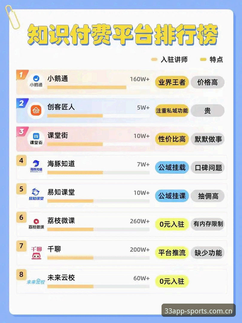 33体育官网平台APP备用下载完整操作教程：8个关键细节让安装不踩坑